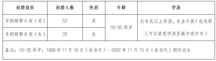 1763173139187800.png 岗位.png