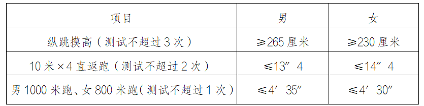 1763173160534558.png 体测.png